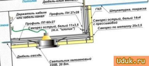 Схема двухуровневого подвесного потолка 1