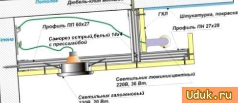 Схема двухуровневого подвесного потолка 2