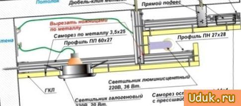 Схема двухуровневого подвесного потолка 3