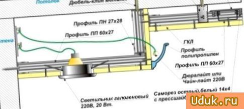 Схема двухуровневого подвесного потолка 4