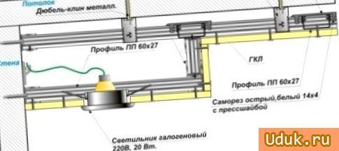 Схема двухуровневого подвесного потолка 5