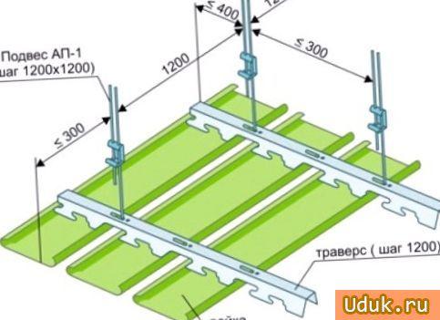 Монтаж реечного потолка в туалете