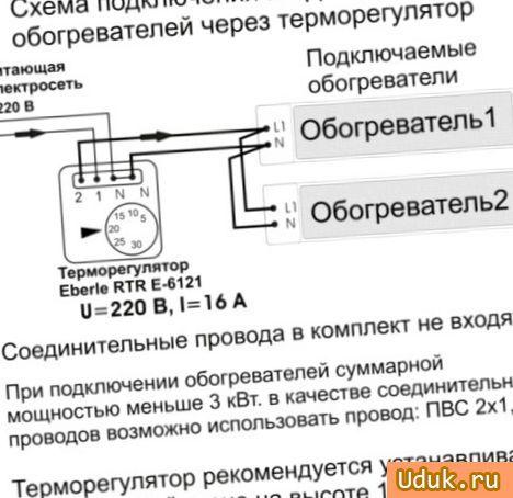 инфракрасные, обогреватели, сауны