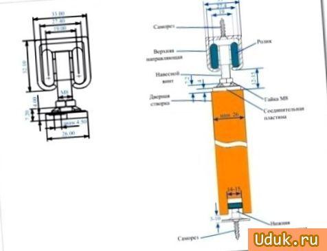 Схема крепежа раздвижных дверей