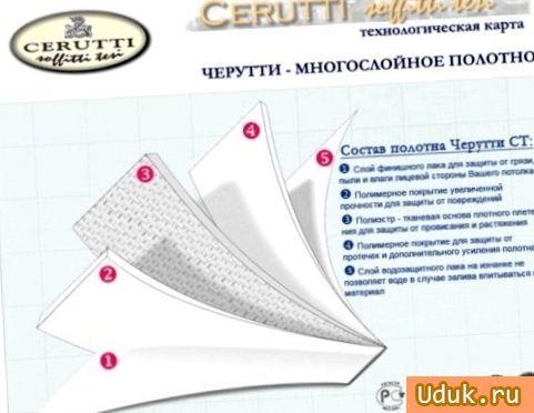 Бесшовные натяжные потолки Cerutti