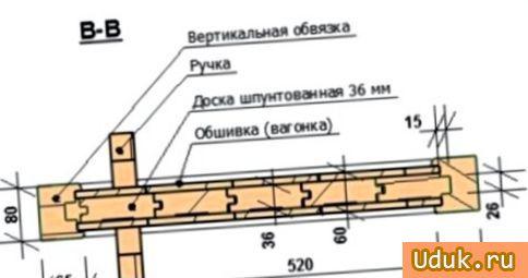 Чертеж двери в баню