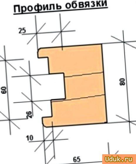 Брусок обвязки для двери в баню в разрезе