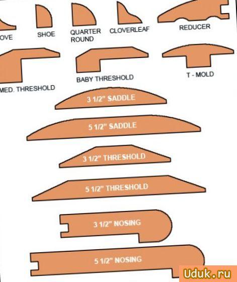 Размеры и формы напольных плинтусов