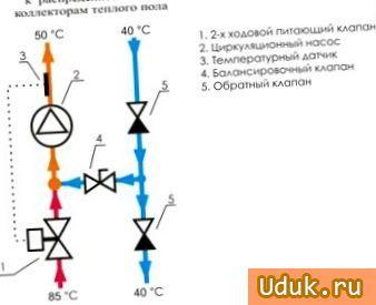 Смесительный узел с двухходовым клапаном