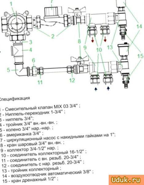 Коллектор теплого пола Valtec на 2-4 контура (20-60 кв.м.)