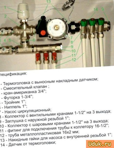 Смесительный узел для теплого пола Valtec на 2-4 контура (20-60 кв.м.) с автоматической регулировкой