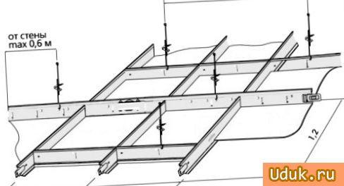 Разметка потолка для подвесной системы