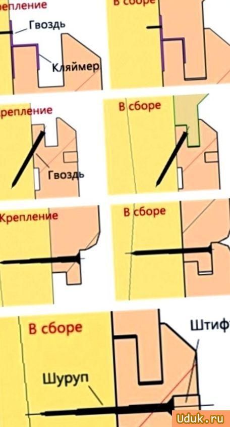 Варианты крепления вагонки