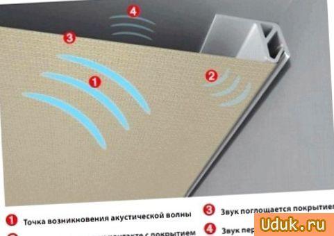 Акустические тканевые потолки