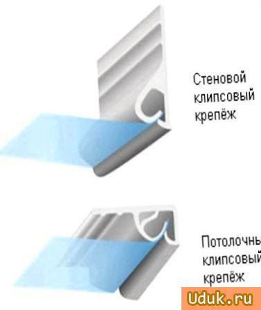 Клипсовая система крепления тканевых натяжных потолков
